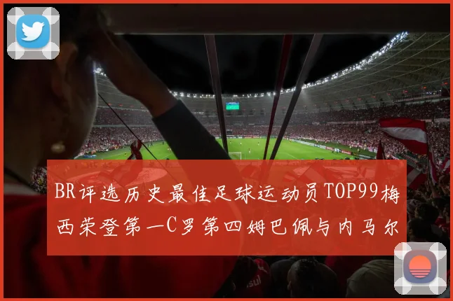 BR评选历史最佳足球运动员TOP99梅西荣登第一C罗第四姆巴佩与内马尔排名解析